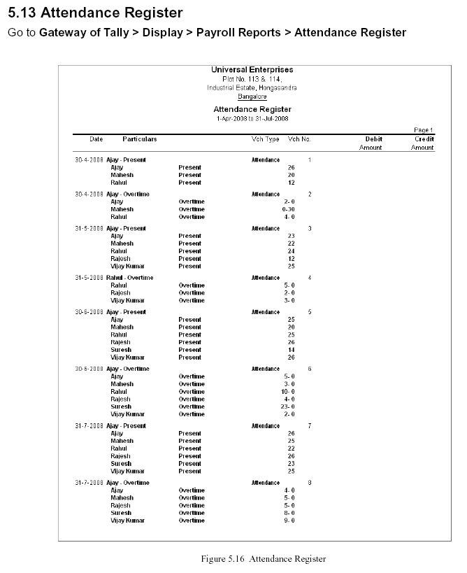 'Attendance Register' Report @ Tally.ERP 9